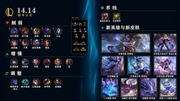 星际争霸二归来：独家预订指南与玩家期待