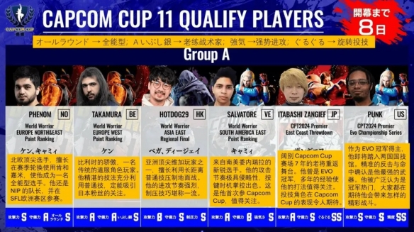 SKT T1战队：韩国电竞传奇的辉煌历史与成就解析