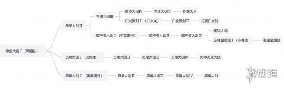 动物餐厅解锁记者攻略：广泛解析与实用技巧