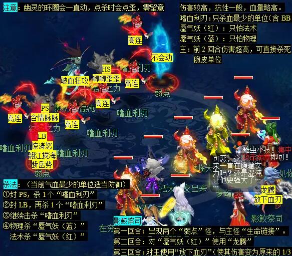 深度解析：魔兽世界2024年3月商栈物品更新全攻略
