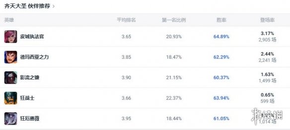 《使命召唤10：幽灵》游戏攻略：彻底解析与实用技巧