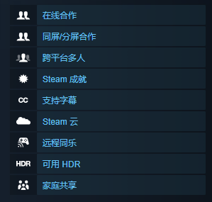地平线2西部禁域：探索与揭秘