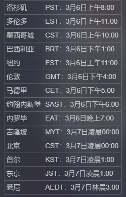 口袋妖怪究极绿宝石小智版金手指攻略 修改器技巧与心得分享