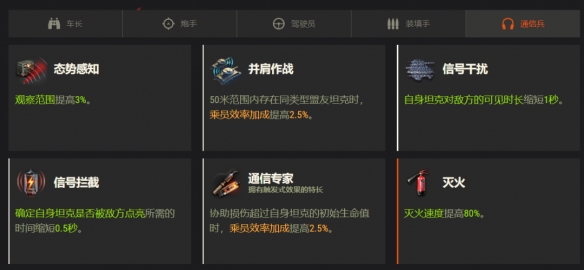 巫师3中的可互动女角色盘点：与杰洛特共度的浪漫时刻
