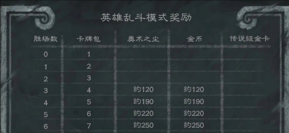 只狼传说武器推荐全解析