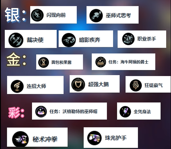 守望先锋地图解析：探索多样化的游戏玩法