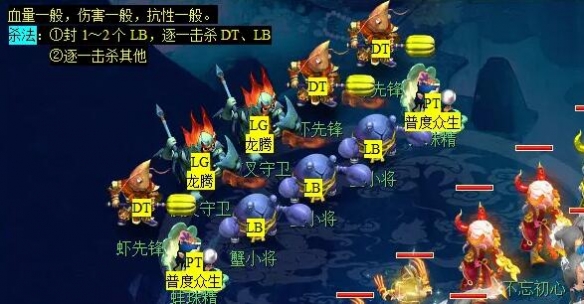 穿越火线双持沙鹰：全方位解析与实战技巧