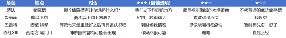 英雄联盟寡妇制造者中文名字解析